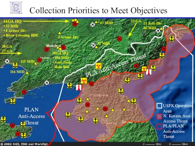 Collection Priorities to Meet Objectives