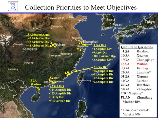 MIT Lincoln Laboratory Collection Priorities to Meet Objectives