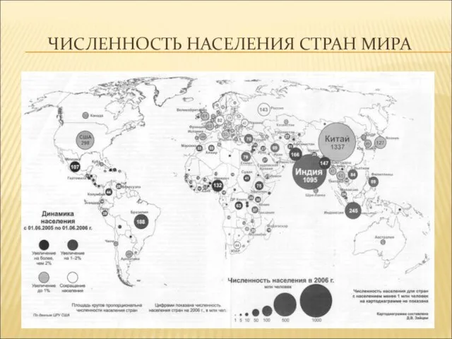 ЧИСЛЕННОСТЬ НАСЕЛЕНИЯ СТРАН МИРА