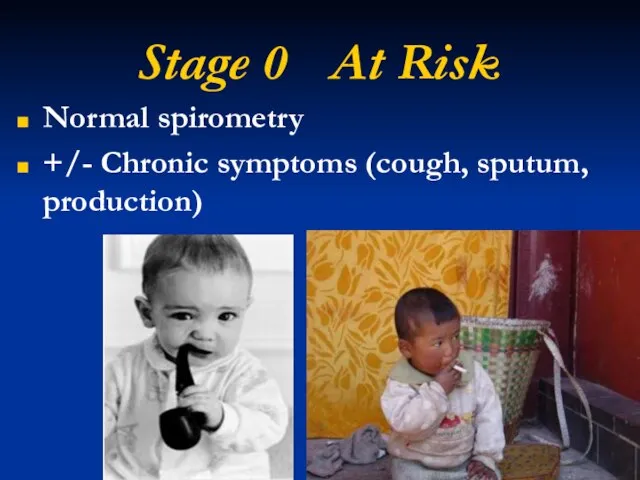 Stage 0 At Risk Normal spirometry +/- Chronic symptoms (cough, sputum, production)