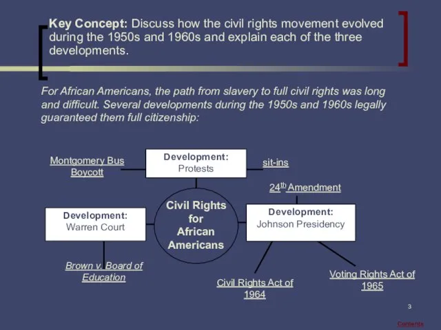 Key Concept: Discuss how the civil rights movement evolved during the 1950s