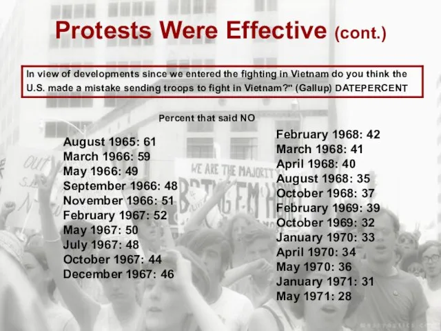 Protests Were Effective (cont.) Percent that said NO August 1965: 61 March