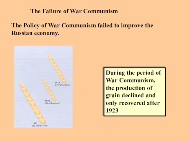 The Failure of War Communism The Policy of War Communism failed to