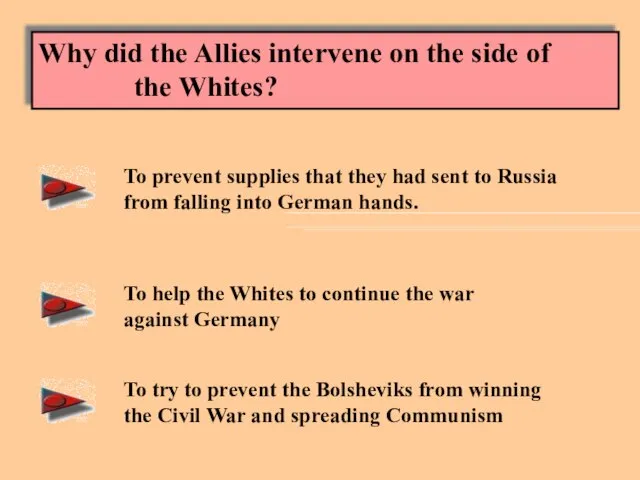 Why did the Allies intervene on the side of the Whites? To