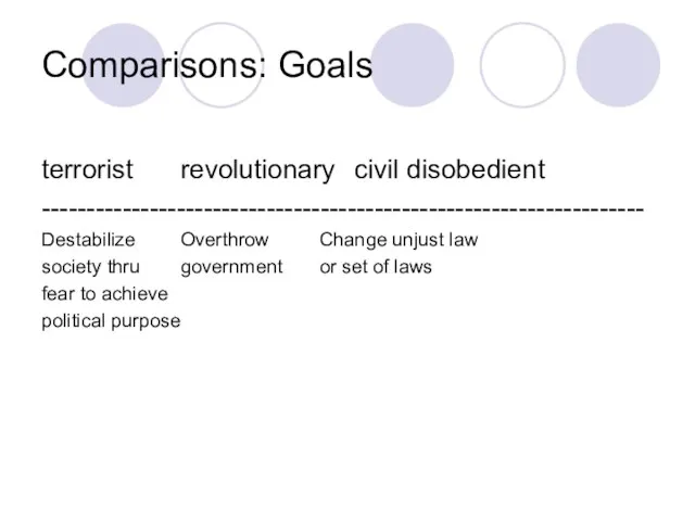 Comparisons: Goals terrorist revolutionary civil disobedient ------------------------------------------------------------------- Destabilize Overthrow Change unjust law