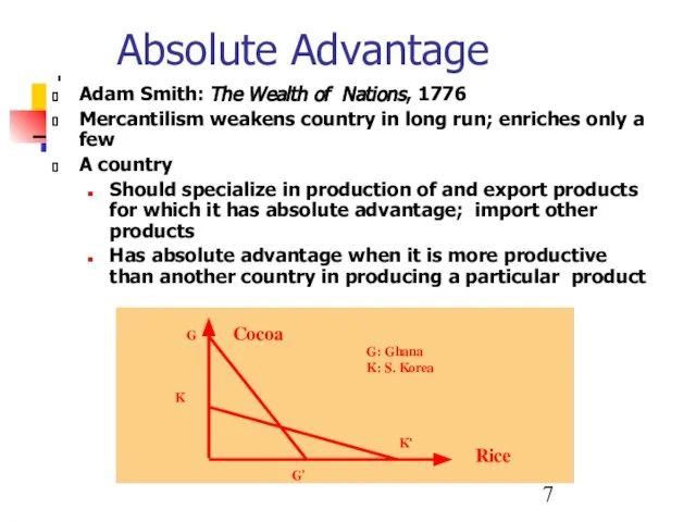 Absolute Advantage Adam Smith: The Wealth of Nations, 1776 Mercantilism weakens country