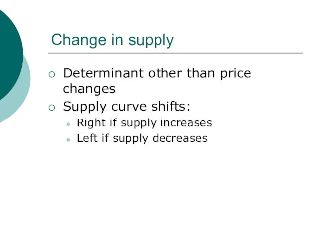 Change in supply Determinant other than price changes Supply curve shifts: Right