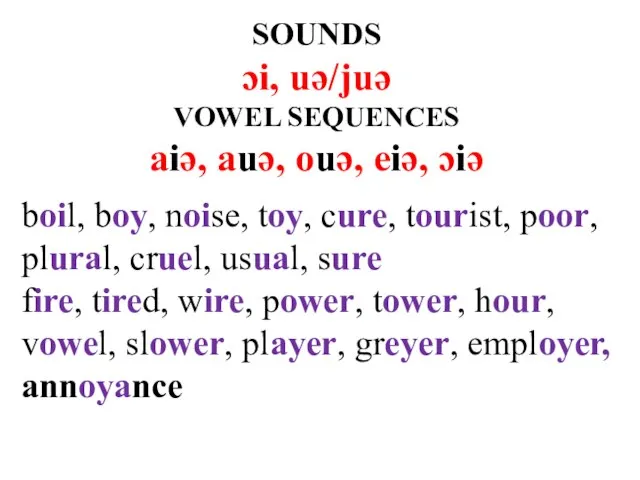 SOUNDS ɔi, uə/juə VOWEL SEQUENCES aiə, auə, ouə, eiə, ɔiə boil, boy,