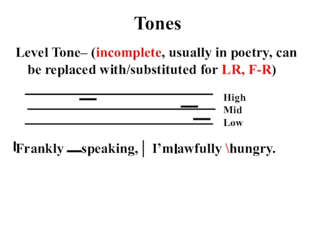 Tones Level Tone– (incomplete, usually in poetry, can be replaced with/substituted for