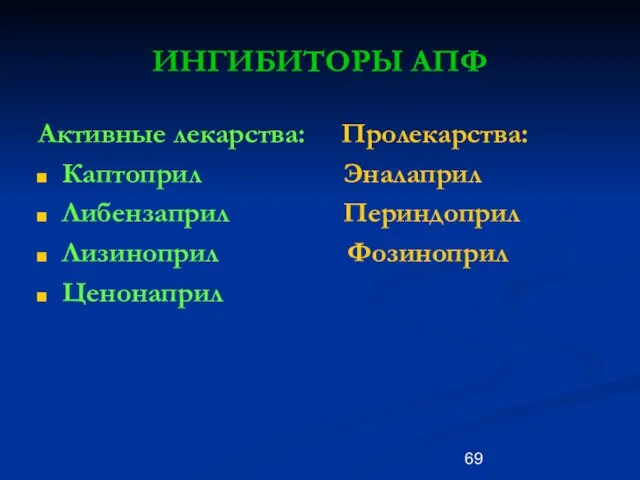 ИНГИБИТОРЫ АПФ Активные лекарства: Пролекарства: Каптоприл Эналаприл Либензаприл Периндоприл Лизиноприл Фозиноприл Ценонаприл