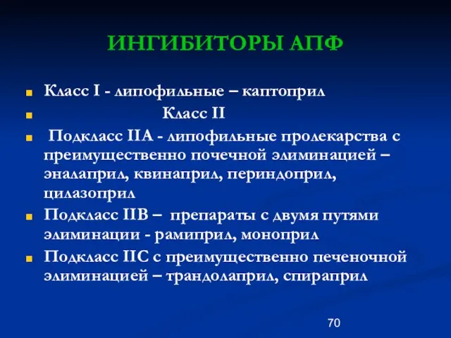 ИНГИБИТОРЫ АПФ Класс I - липофильные – каптоприл Класс II Подкласс IIA