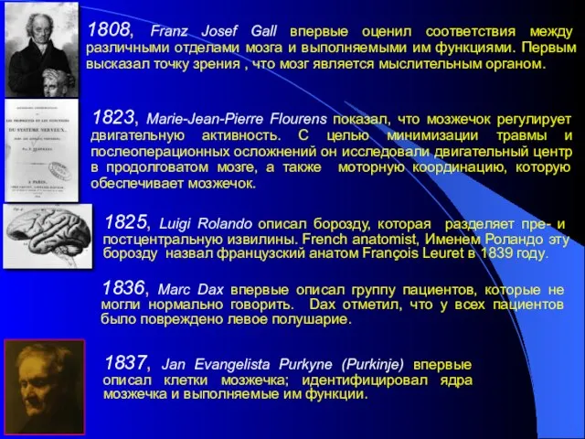 1808, Franz Josef Gall впервые оценил соответствия между различными отделами мозга и