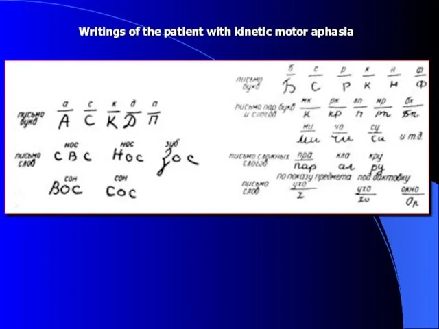 Writings of the patient with kinetic motor aphasia