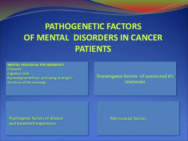 PATHOGENETIC FACTORS OF MENTAL DISORDERS IN CANCER PATIENTS Somatogenic factors of cancer