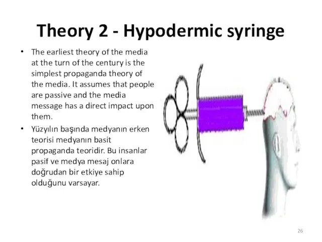 Theory 2 - Hypodermic syringe The earliest theory of the media at