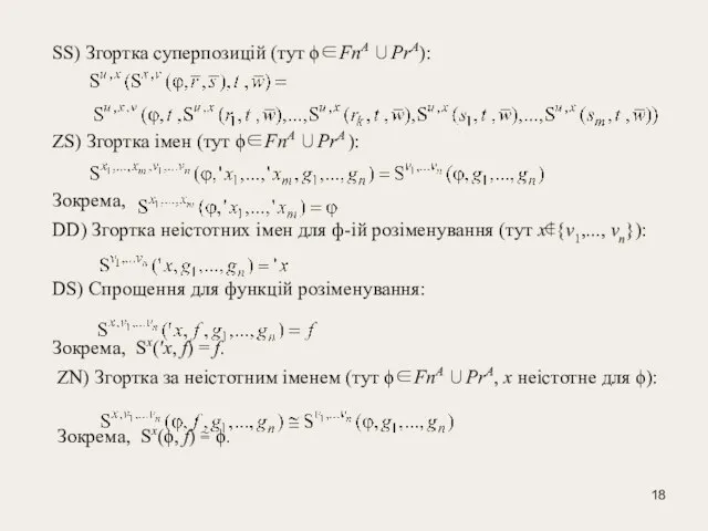 SS) Згортка суперпозицій (тут ϕ∈FnA ∪PrA): ZS) Згортка імен (тут ϕ∈FnA ∪PrA