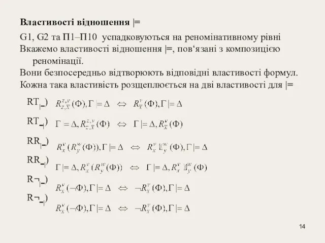 Властивості відношення |= G1, G2 та П1–П10 успадковуються на реномінативному рівні Вкажемо