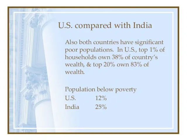 U.S. compared with India Also both countries have significant poor populations. In