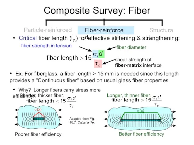 • Critical fiber length (lC) for effective stiffening & strengthening: • Ex: