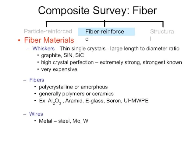 Composite Survey: Fiber Fiber Materials Whiskers - Thin single crystals - large