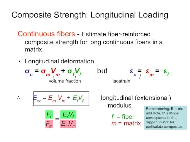 Composite Strength: Longitudinal Loading Continuous fibers - Estimate fiber-reinforced composite strength for