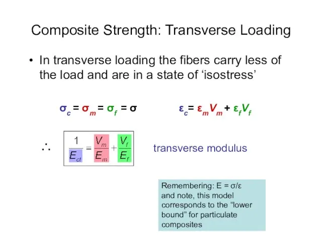 Composite Strength: Transverse Loading In transverse loading the fibers carry less of