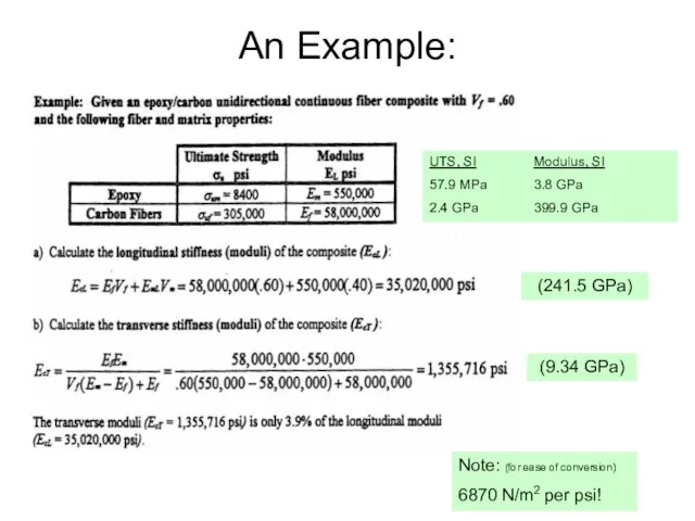 An Example: Note: (for ease of conversion) 6870 N/m2 per psi! UTS,