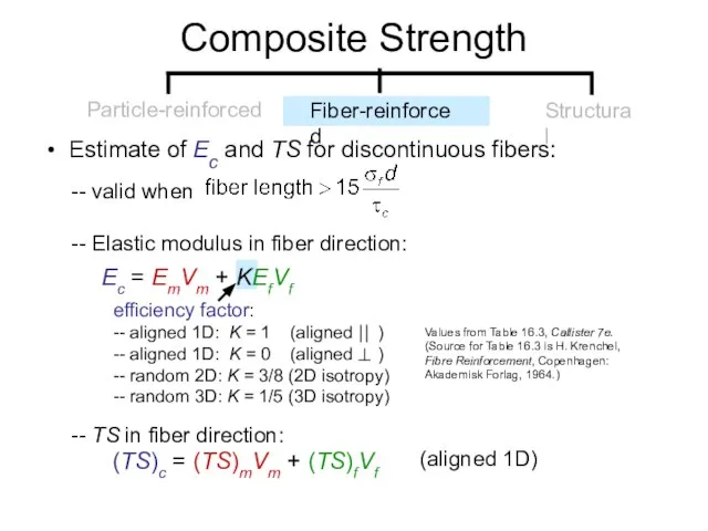 • Estimate of Ec and TS for discontinuous fibers: -- valid when