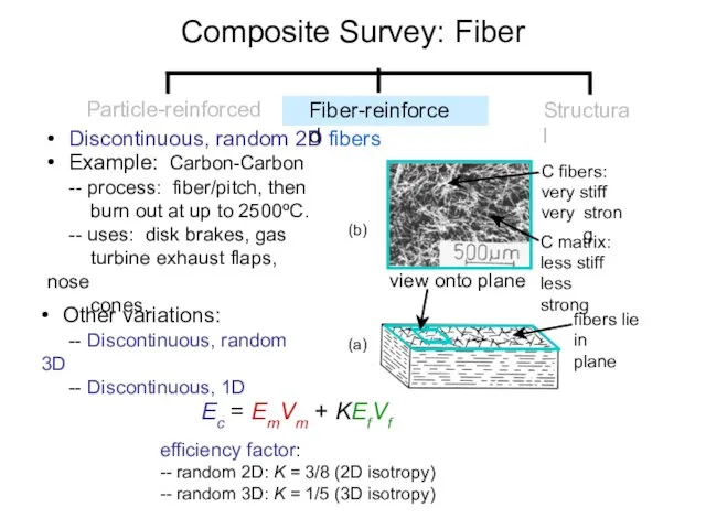 • Discontinuous, random 2D fibers • Example: Carbon-Carbon -- process: fiber/pitch, then