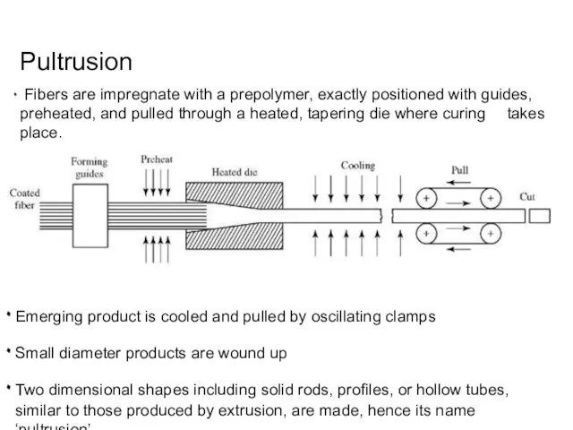 Pultrusion Fibers are impregnate with a prepolymer, exactly positioned with guides, preheated,