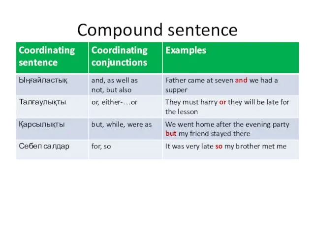 Compound sentence