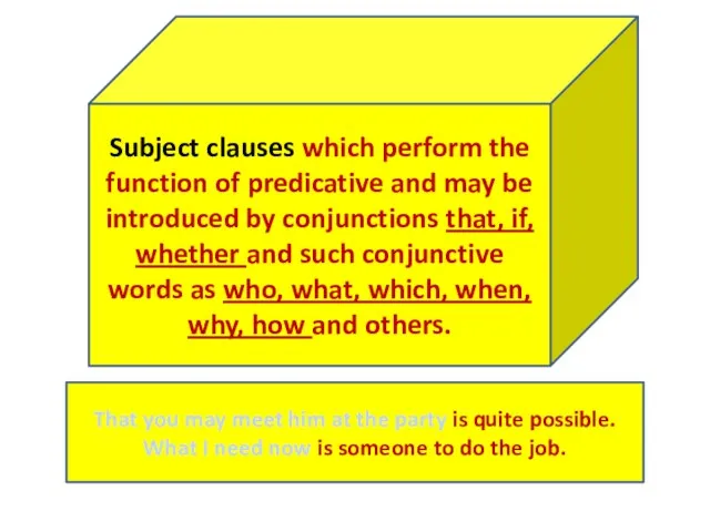 Subject clauses which perform the function of predicative and may be introduced