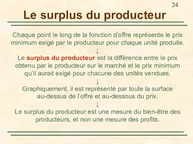 Le surplus du producteur Chaque point le long de la fonction d’offre