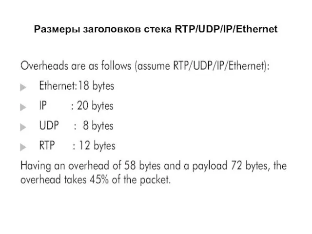 Размеры заголовков стека RTP/UDP/IP/Ethernet