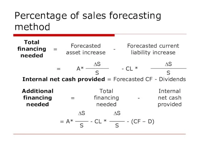 Percentage of sales forecasting method Internal net cash provided = Forecasted CF - Dividends