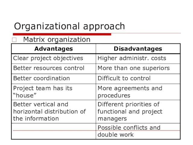 Organizational approach Matrix organization