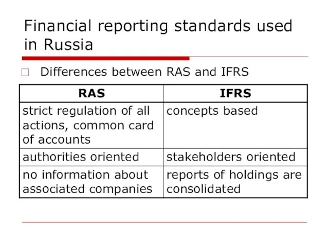 Financial reporting standards used in Russia Differences between RAS and IFRS