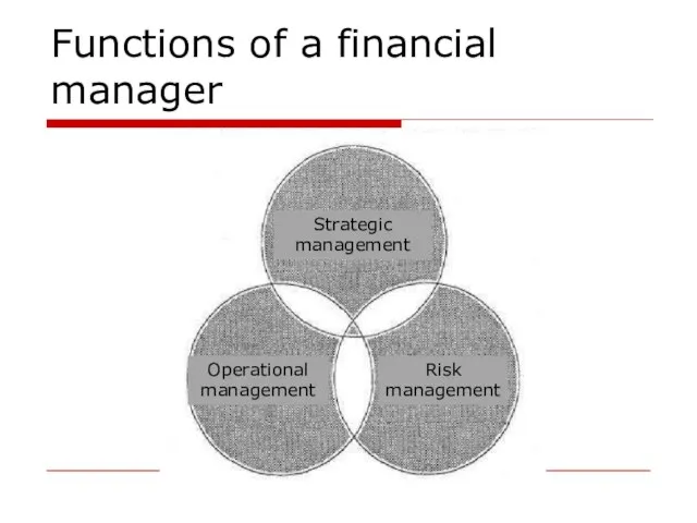 Functions of a financial manager