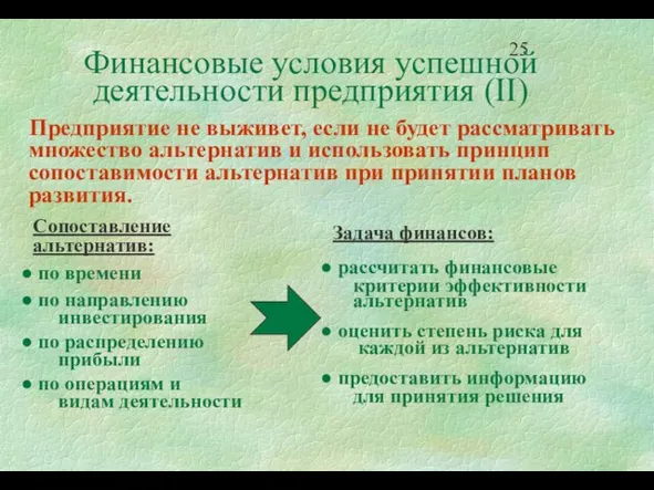 Финансовые условия успешной деятельности предприятия (II) Предприятие не выживет, если не будет