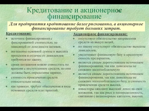 Кредитование и акционерное финансирование Кредитование: источник финансирования с фиксированной стоимостью, не зависящей