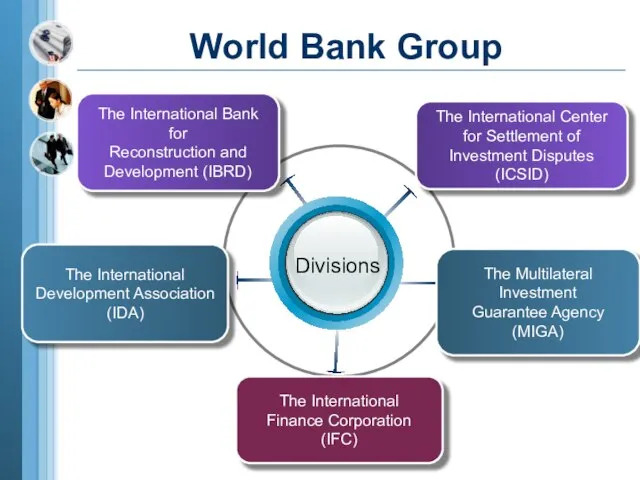 World Bank Group