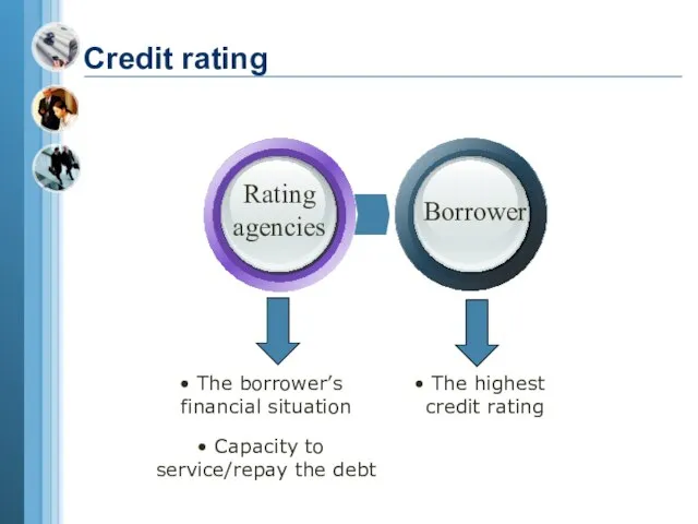 Credit rating The borrower’s financial situation Capacity to service/repay the debt The highest credit rating