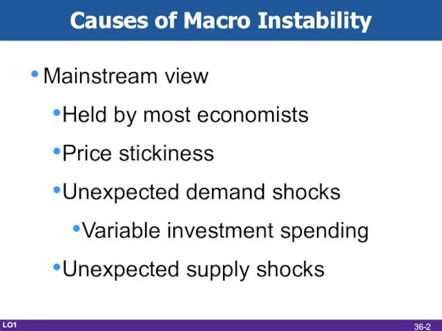 Causes of Macro Instability Mainstream view Held by most economists Price stickiness