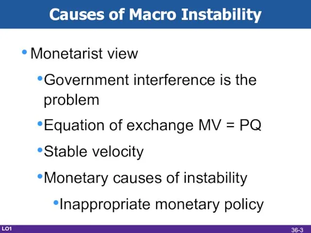 Causes of Macro Instability Monetarist view Government interference is the problem Equation