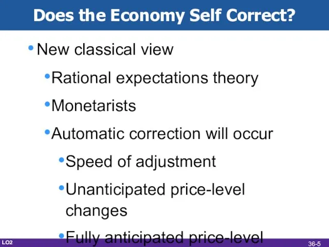 Does the Economy Self Correct? New classical view Rational expectations theory Monetarists