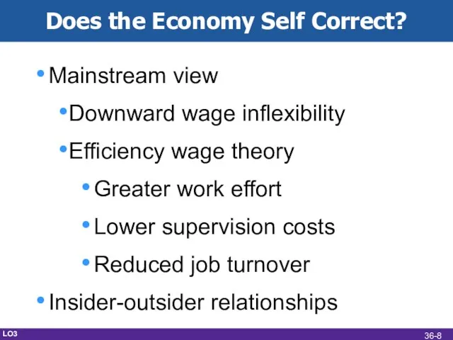 Does the Economy Self Correct? Mainstream view Downward wage inflexibility Efficiency wage