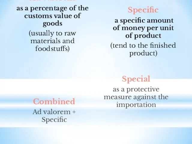 Ad valorem as a percentage of the customs value of goods (usually