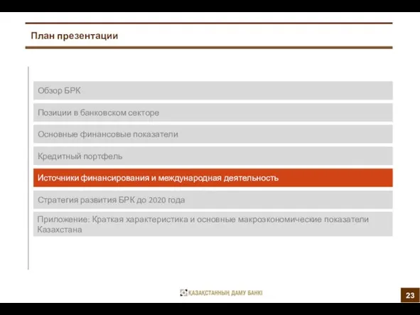 План презентации