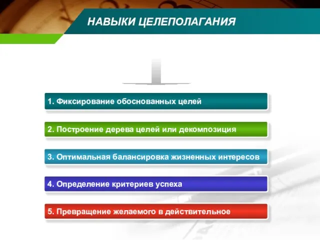 НАВЫКИ ЦЕЛЕПОЛАГАНИЯ 1. Фиксирование обоснованных целей 2. Построение дерева целей или декомпозиция