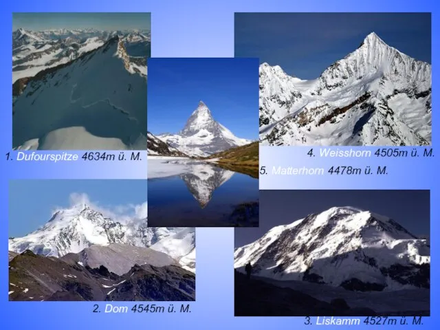 1. Dufourspitze 4634m ü. M. 5. Matterhorn 4478m ü. M. 4. Weisshorn
